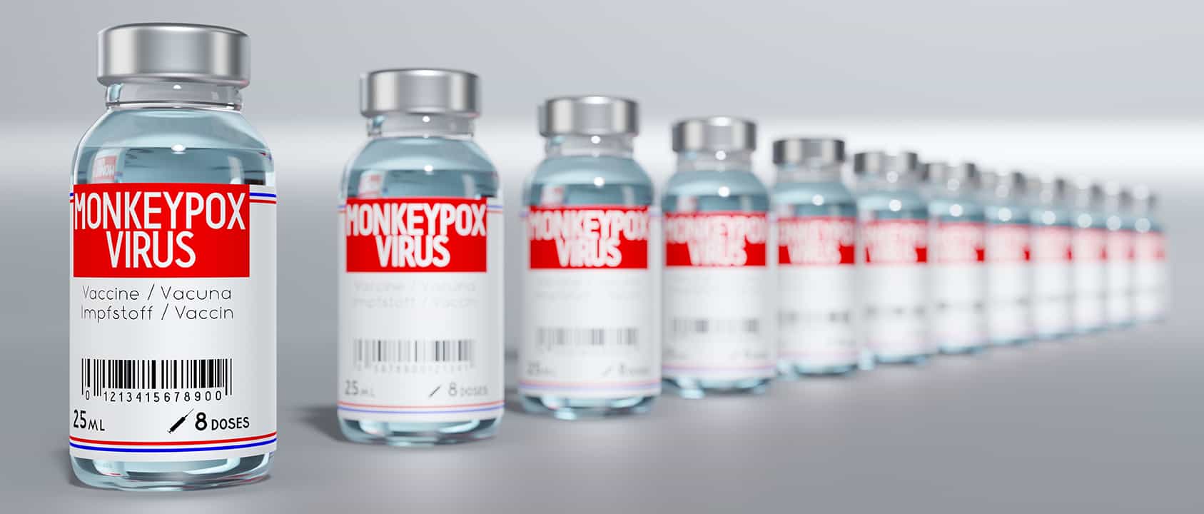 Monkeypox Testing & Vaccine Distribution