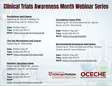 May 2026 Clinical Trials Webinar Series